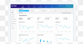 Flurry Analytics Dashboard - Flurry Clipart