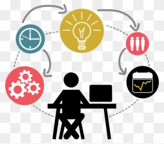 Get Ready For These It Project Management - Que Es Proyecto Integrador Clipart