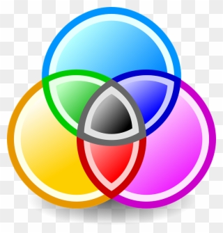 Preferences, Qualifications, And Opportunities - Color Circles Png Icon Clipart
