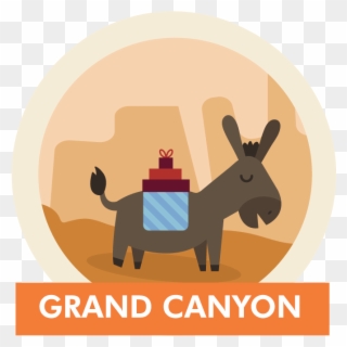Celebrate 100 Years Of National Parks With Our Favorite - Keep Calm And Carry Clipart