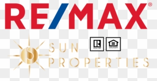 Remax Community Realty Clipart