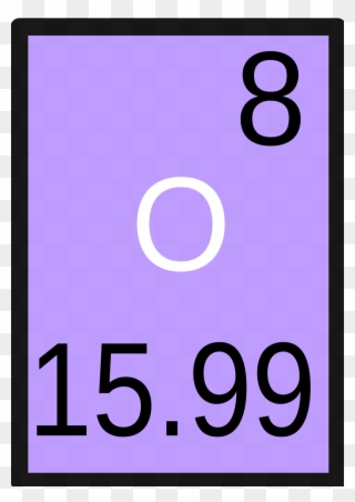 Fluorine Element Symbol Clipart Fluorine Periodic Table - Fluorine Element Periodic Table - Png Download
