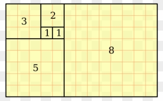 Download Fibonacci Sequence In Graphic Design Clipart - Fibonacci Rectangles - Png Download