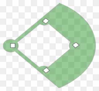 Cells Drawing Banana - Circle Clipart