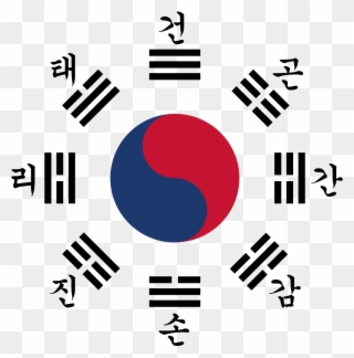 Korean Symbols - Clipart Best - Flag Of Korean Empire - Png Download