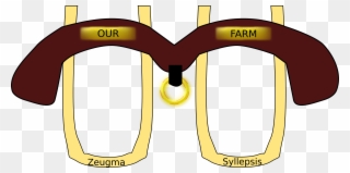 Yoke Of Oxen Clipart - Yoke Clipart - Png Download