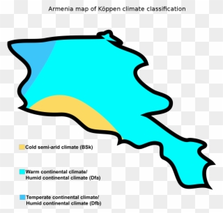 Climate In Armenia Clipart