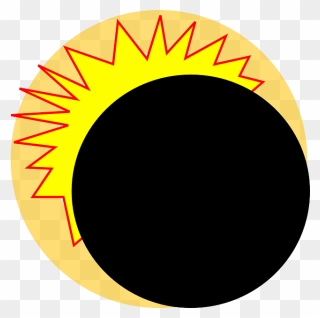 Solar Eclipse Clip Art - Png Download