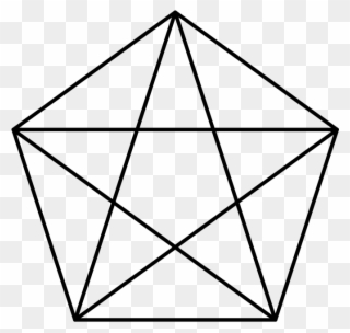 File Pentagram Svg Wikimedia Clip Art Black And White - Pentagram In A Pentagon - Png Download