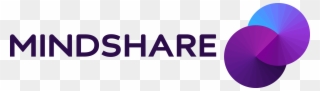 Learn How The World's Leading Model-driven Companies - Mindshare Logo Png Clipart