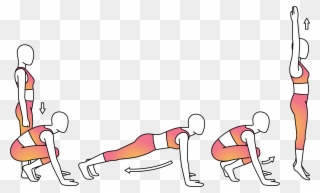 Exercise Clipart Push Up - Burpee - Png Download