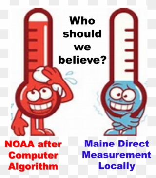Admitted To Introducing Canadian Weather Stations To - Hot And Cold Cartoon Thermometer Clipart