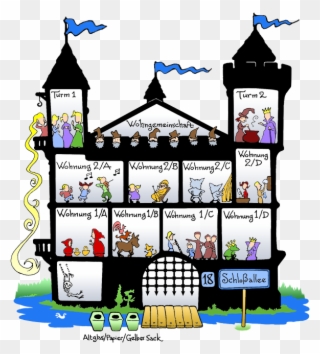 Grammar Clipart Instruction - Wohnung Deutsch Lernen - Png Download