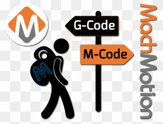 Exploring The Benefits Of M-code - Sign Clipart