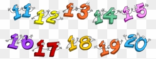 Languages Online Team Created On - Numbers From 1 To 20 In Indonesian Clipart