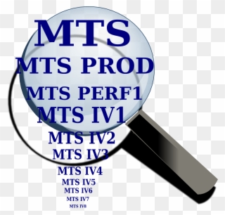 Csi Clip Art - Png Download