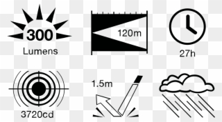 Durable Slim Design Fits Easily In A Pocket Or Toolbox - Flashlight Clipart