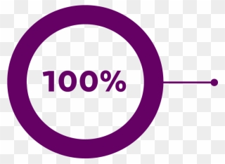 Placement For Nursing Graduates - Circle Clipart