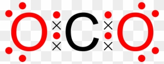 Carbon Dioxide Octet Dot Cross Colour Coded - Octet Rule Clipart