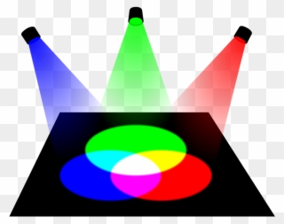 Additive Color Rgb Color Model Color Wheel Subtractive - Rgb Additive Color Model Clipart