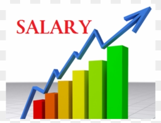Economic Activity Clipart