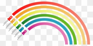 Free Light Emiting Diodes Rainbow - Ce Culori Are Curcubeul Clipart