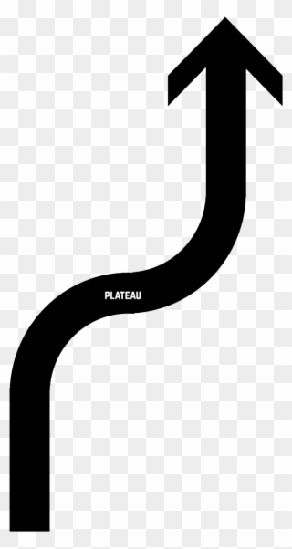 And When We Do This Long Enough We Create A Pattern Clipart