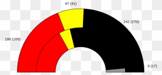 1961 Federal German Result - Computer File Clipart