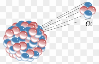 Sometimes An Alpha Particle Just Needs To Spread Its - Alpha Decay Clipart