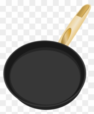 Free Frying Pan - Frying Pan Clipart
