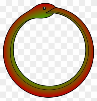 Ouroboros Clip Art Circle - Cartoon Snake In A Circle - Png Download
