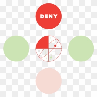 Unplay-deny - Circle Clipart