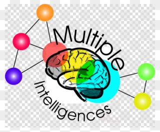 Download Multiple Intelligence Png Clipart Theory Of - Gardner Multiple Intelligences Png Transparent Png