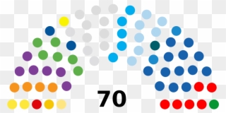 Graphical Representation Of The Legislative Council - Us Senate Seats Clipart