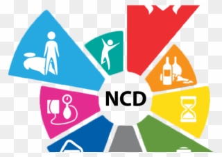 Voluntary Global Ncd Targets Clipart