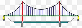 Bridge Stress Monitoring - Foundation Of A Suspension Bridge Clipart