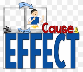 Download Cause And Effect Word Art Clipart Microsoft - Cause And Effect Word Art - Png Download