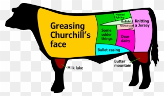 But Still, We Can't Take Away From The Fact That A - Cuts Of Beef Clipart