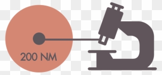 The Smallest Object Visible To An Optical Microscope - Circle Clipart