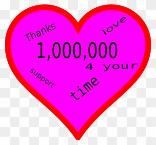 Thanks A Million Clipart - Png Download