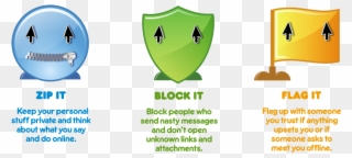 Wonderful Safety Signs Online Pretty Creative Safety - Zip It Block It Flag Clipart