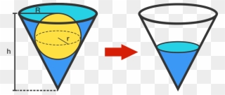 Archimedes Filled Water To The Top Of A Conic Cup Of - Sphere Clipart