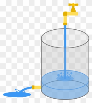 Intermediate Practice Problems Online Brilliant You - Filling Water Tank Clipart - Png Download