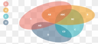 Venn Diagram Clipart