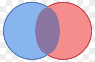 It Is A Venn Diagram Consisting Of Two Identical, Side-by - 长安 大学 校徽 Clipart