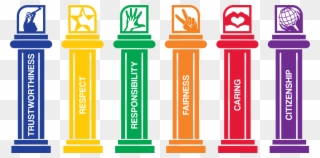 Something That Makes Our Camp Different Than Other - Six Pillars Of Character Clipart