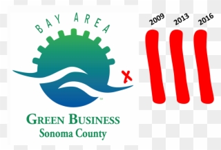 Www - Sonoma-county - Org/sonomagreen - For More Information - Bay Area Green Business Clipart