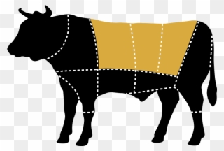 Steak Trim Are Bite-sized Pieces Made Up Of Loin, Rib, - Flank Steak Clipart