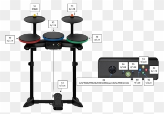 Guitar Hero Drums Png Clip Art Freeuse Library - Wii Drums Rock Band Transparent Png