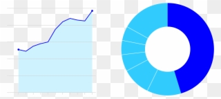 The Share Of Total E - Circle Clipart